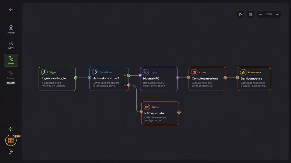 Screenshot · Spark Flow